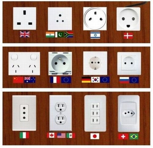 AC outlets from different countries